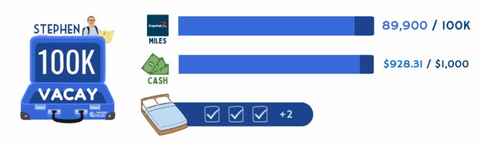 Final budget status_ Stephen