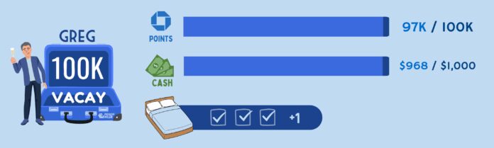 Greg's Final Score Card