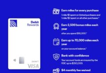 It looks like United will be the next airline to launch a debit card