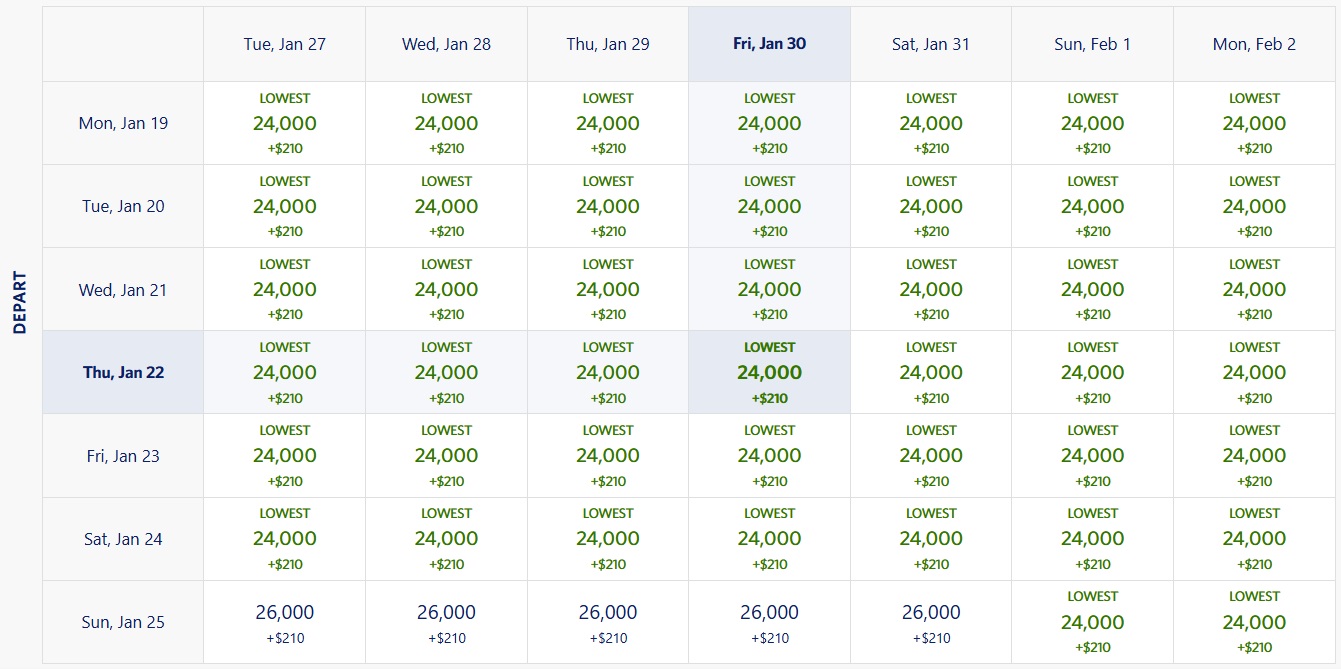 Delta SkyMiles award sale Nov 2025 NYC-LON