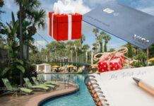 My Hyatt premium card wishlist