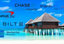 Which transferable credit card points are most valuable for lodging?