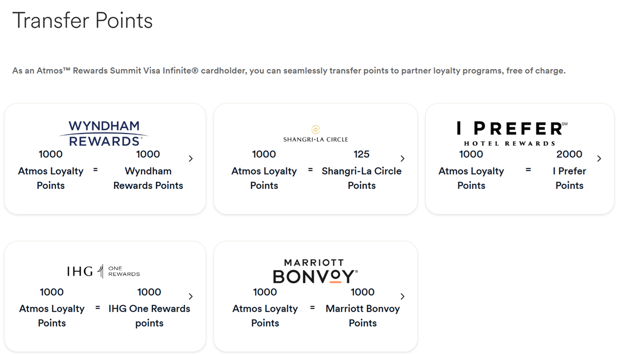 Alaska Airlines Atmos Summit Transfer Partners