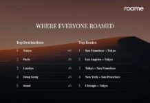 Roame Travel stats 2025