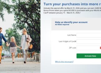 Chase World of Hyatt credit card spending offer Q1 2026