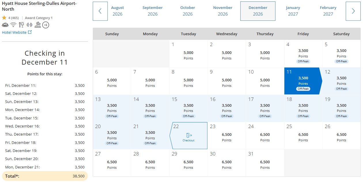 Hyatt House Sterling-Dulles Airport-North off-peak category 1 December 2026