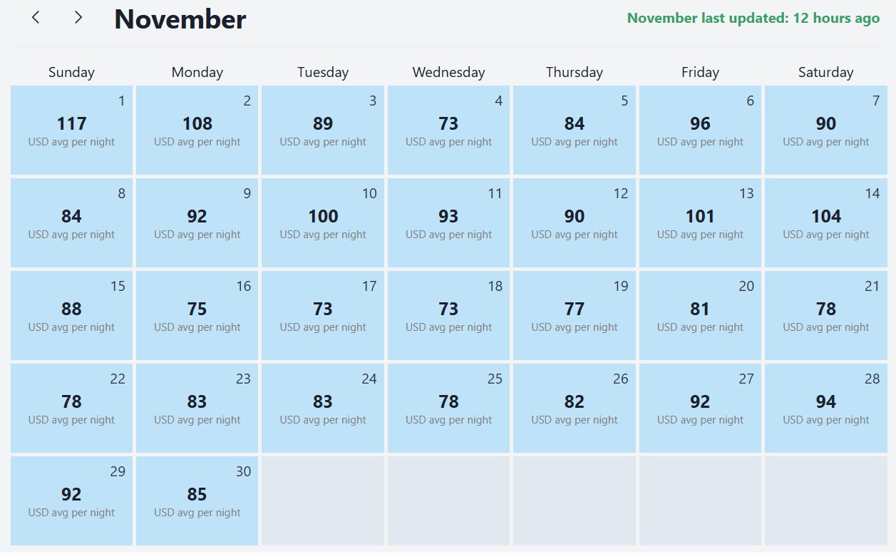 MaxFHR Hyatt Centric Malta