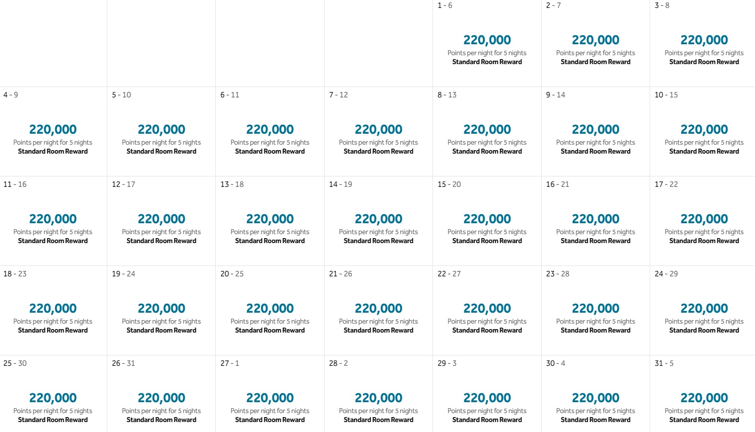 RiverView Ranch Retreat & Western Adventures award availability in October 2025
