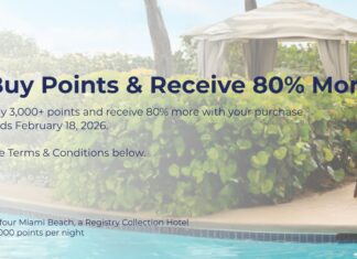 Wyndham Rewards buy points 80% bonus