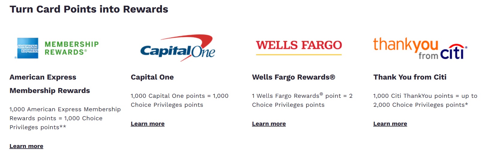 Choice Privileges transferable currencies