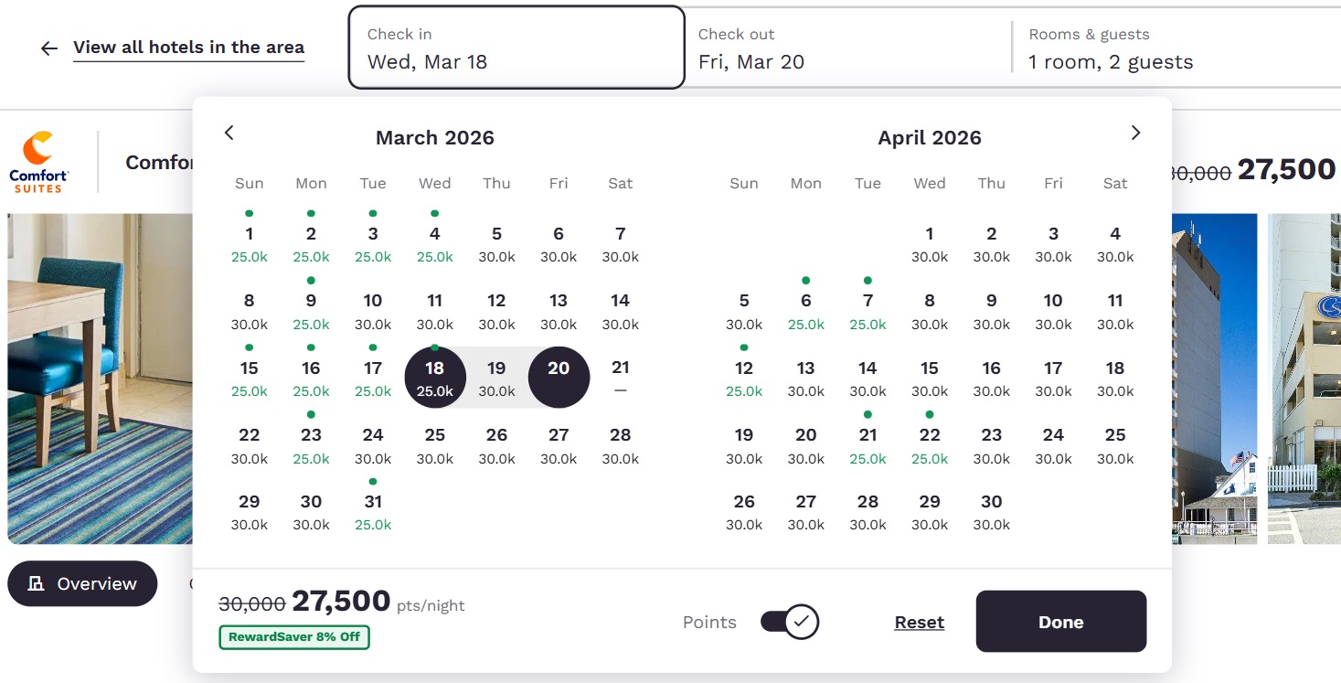 Example of Choice Privileges award night pricing by month