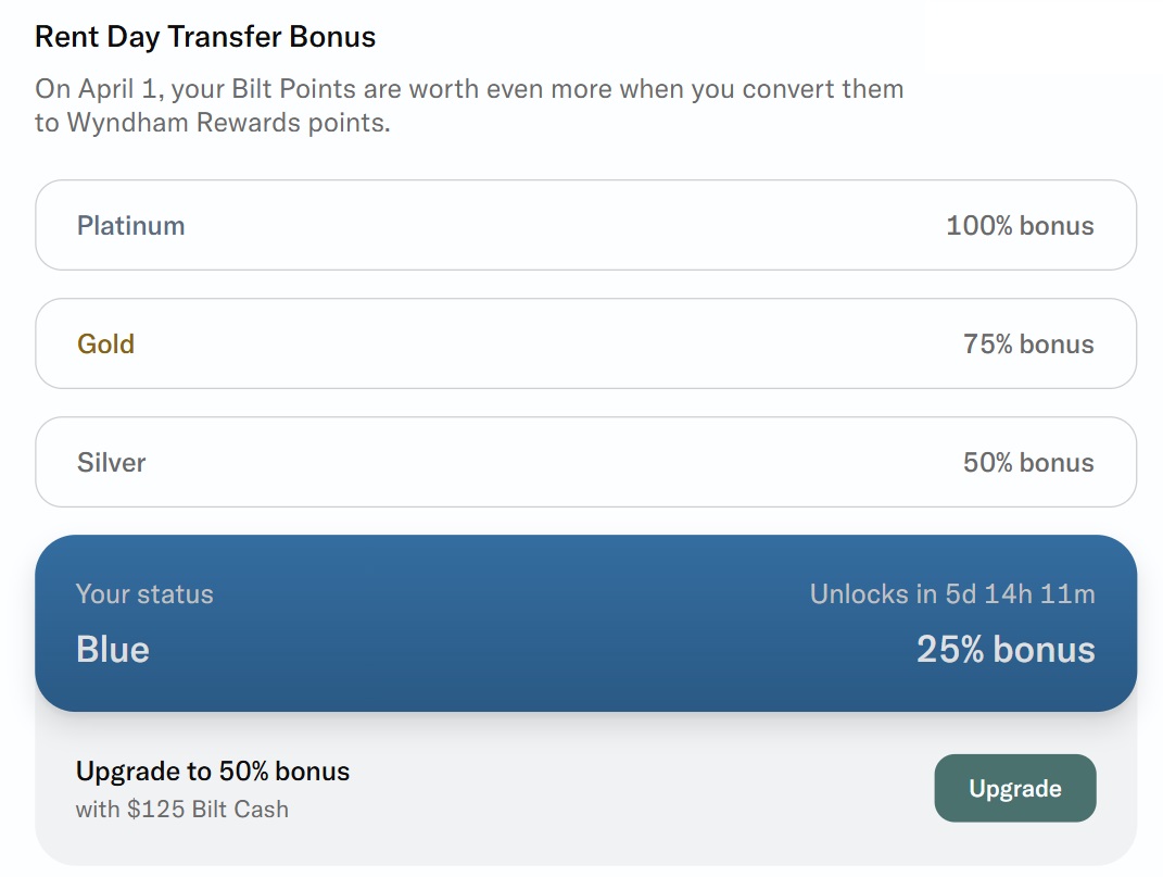 Bilt Rewards Wyndham Rewards April 2026 Rent Day transfer bonus