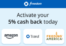 Chase Freedom Flex 5% categories Q2 2026