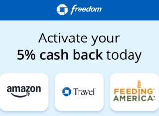 Chase Freedom Flex 5% categories Q2 2026