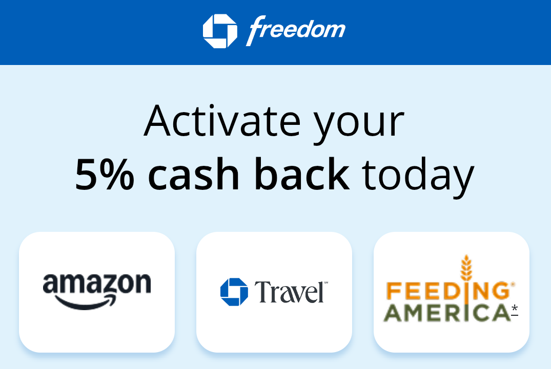 Chase Freedom Flex 5% categories Q2 2026