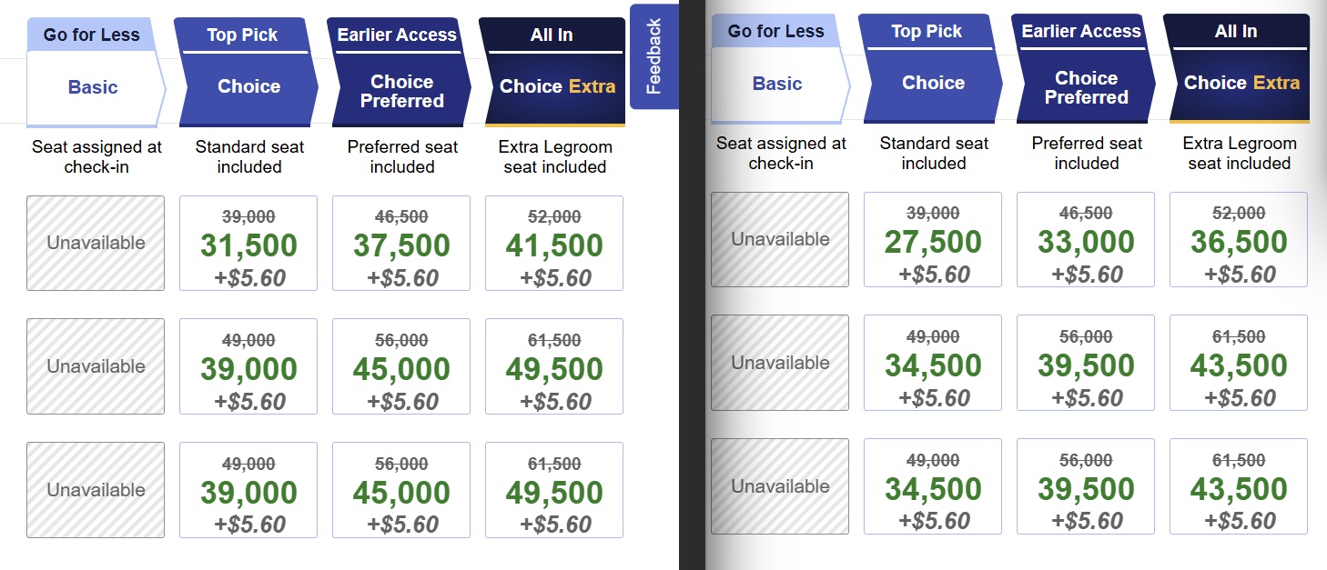 Southwest cardholder discount comparison: debit vs credit on award fares