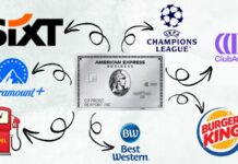 Indirect Amex Platinum and Business Platinum benefits