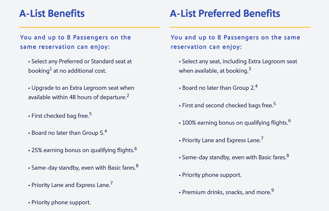 Southwest Airlines Rapid Rewards A-List benefits A-List Preferred benefits