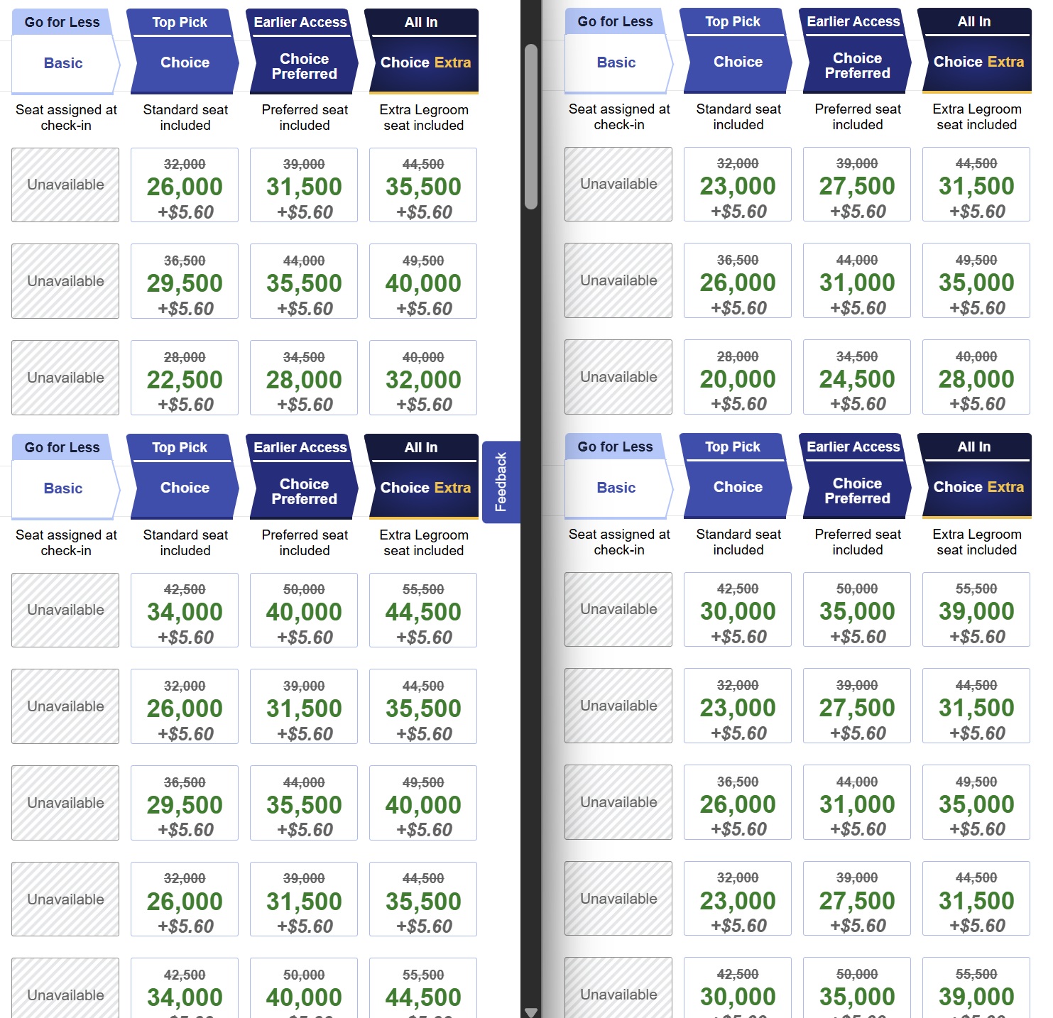 Southwest cardholder discount comparison: debit vs credit on award fares BWI-LAX