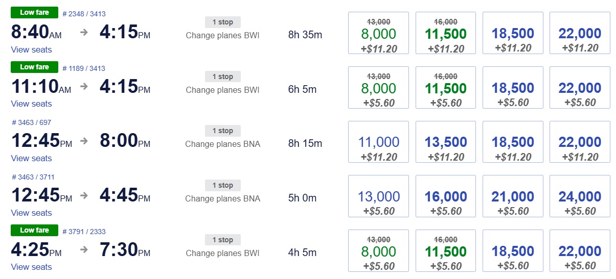 Southwest promo code BUZZER pricing example - awards