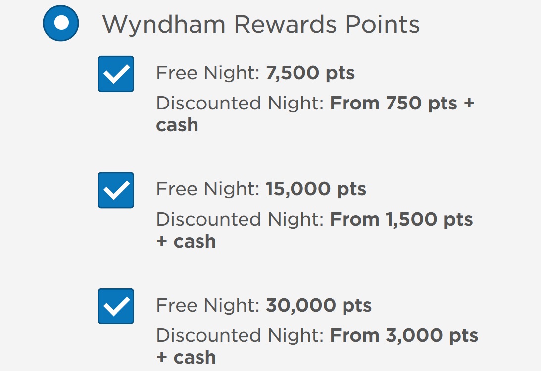 Wyndham Rewards award redemption pricing options