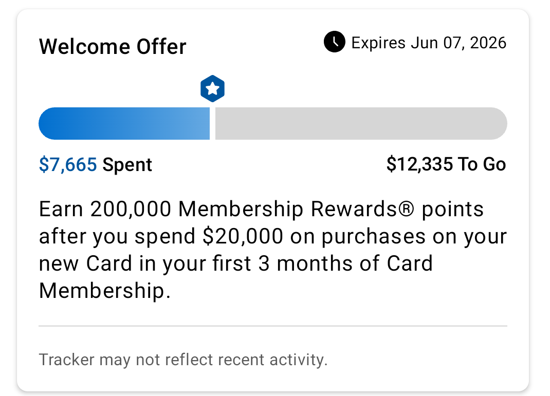 American Express minimum spend tracker