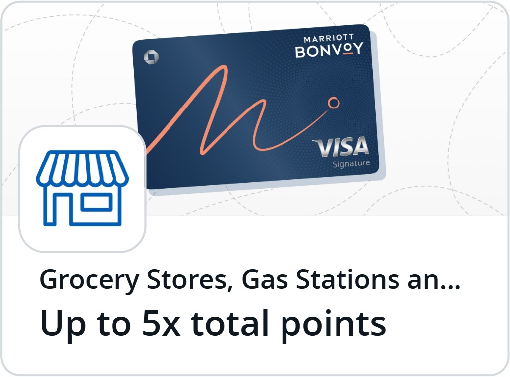 Chase quarterly spending offer cobranded cards