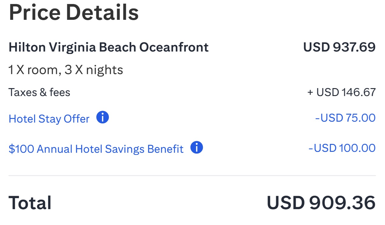 Citi Travel discount promotion stacking