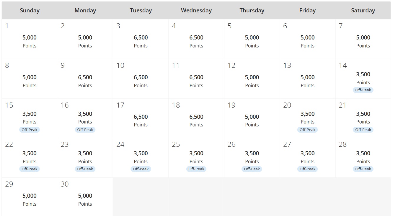 Hyatt points calendar