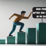 Minimum spend requirement