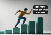 Minimum spend requirement