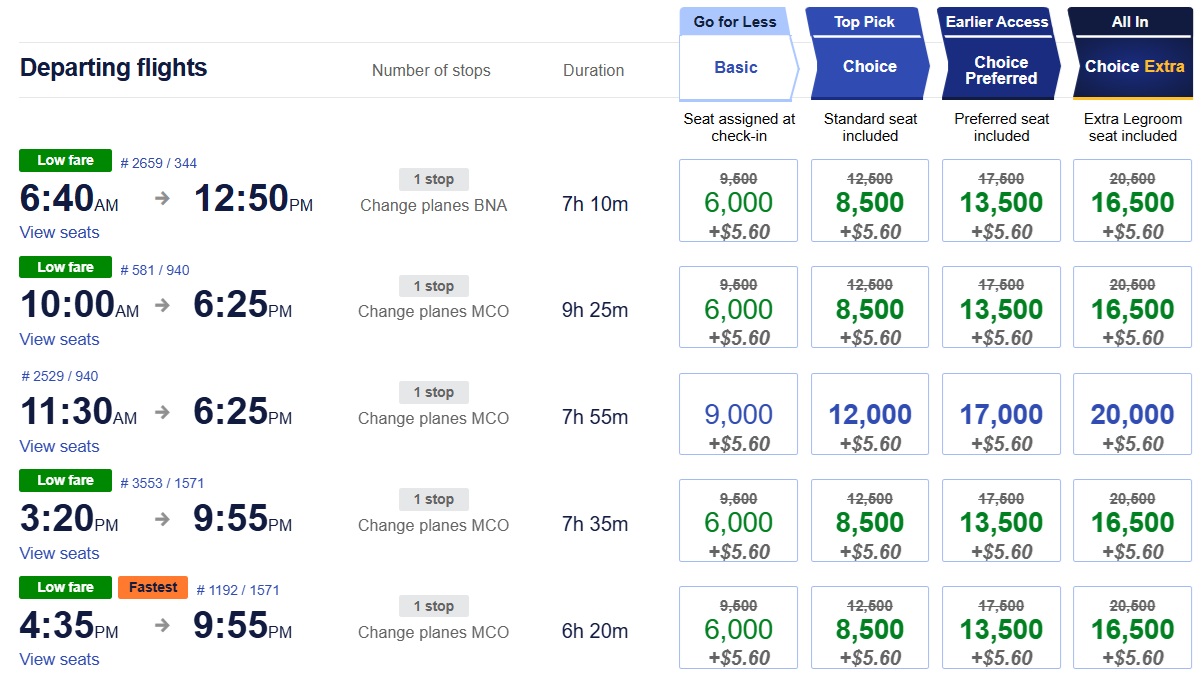 Southwest promo code FLOWERS BWI-ORD award fares