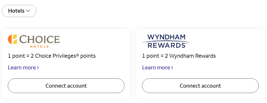 Wells Fargo Wyndham Rewards Choice Privileges