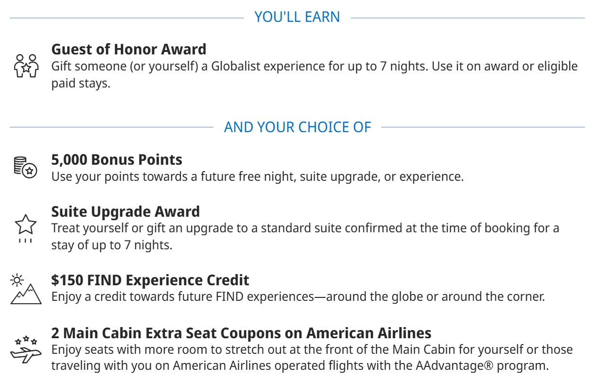 World of Hyatt 40 night Milestone Rewards