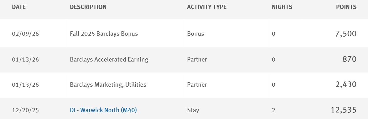 Wyndham Rewards mattress run