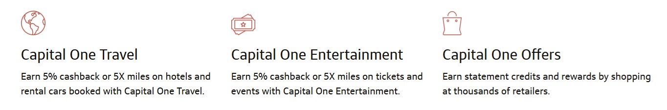 Discover Capital One update