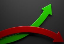 Dynamic pricing up down