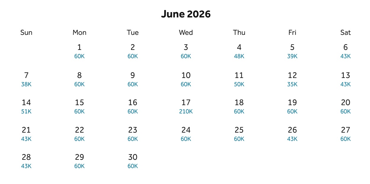 Hilton example award pricing 5th night free