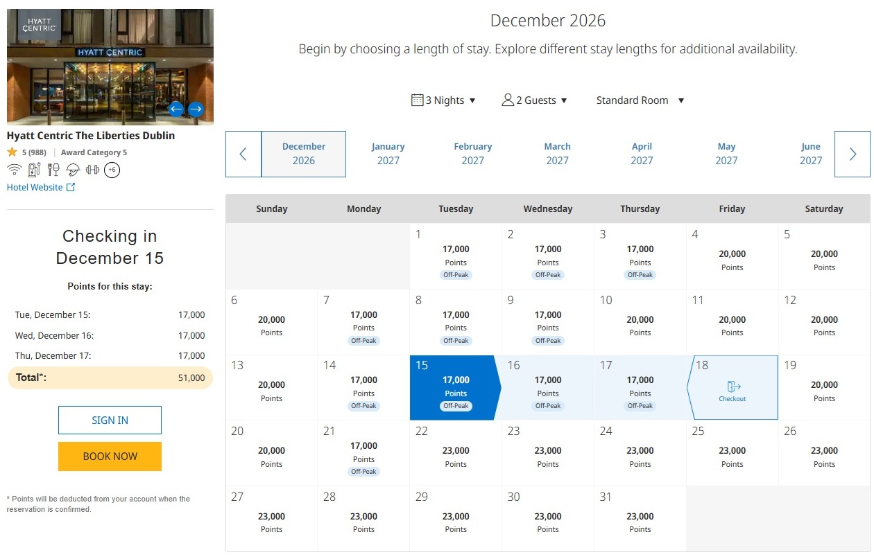 Hyatt Centric Dublin The Liberties December 2026 before