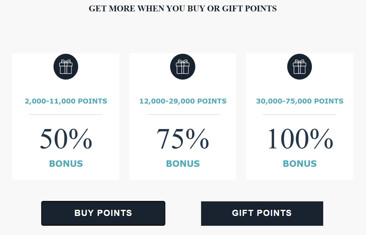 Leading Hotels of the World points sale