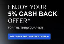 Citi Dividend 5% earning categories Q3 2026