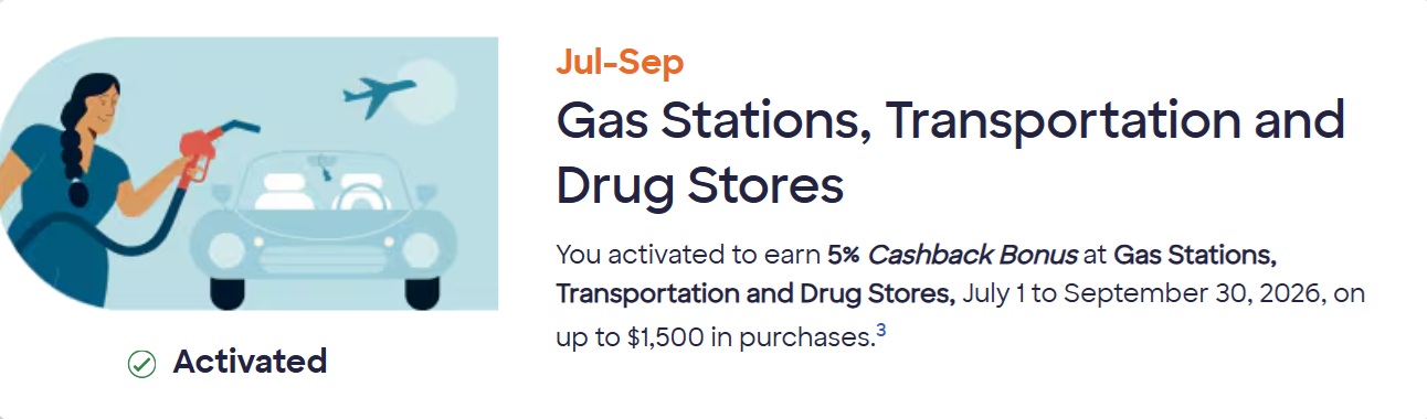 Discover It 5% earning categories Q3 2026