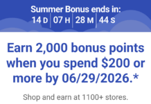 Southwest shopping portal promo: Earn 2K bonus points when spending $200 (ends 6/29/26) Southwest shopping portal promotion 2,000 bonus Rapid Rewards points