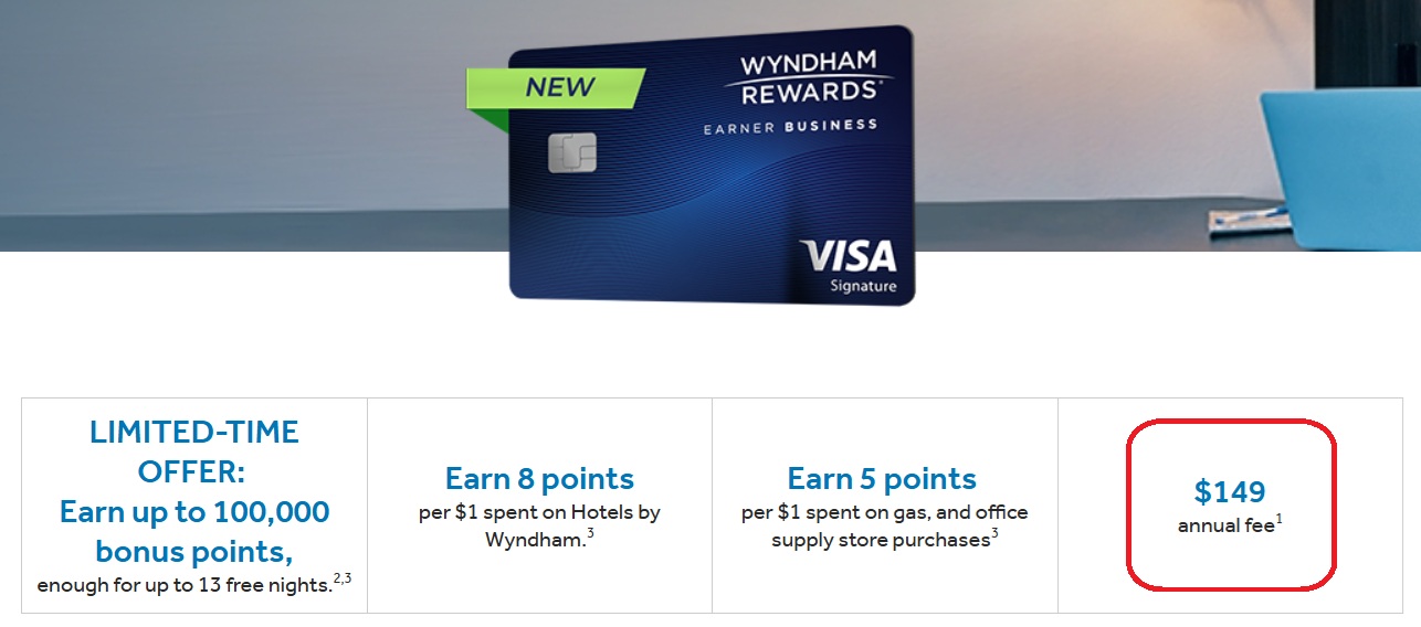 Wyndham Rewards Earner Business annual fee