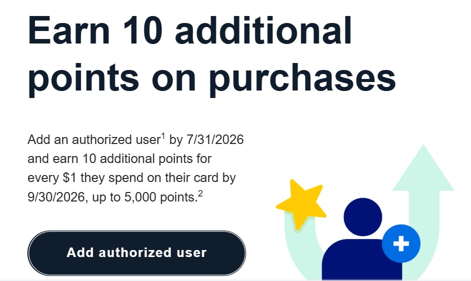 Barclays cobranded card authorized user spending offer