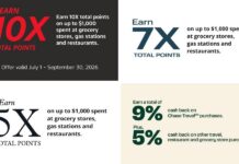 Chase Q3 cobranded card spending offers