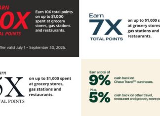 Chase Q3 cobranded card spending offers
