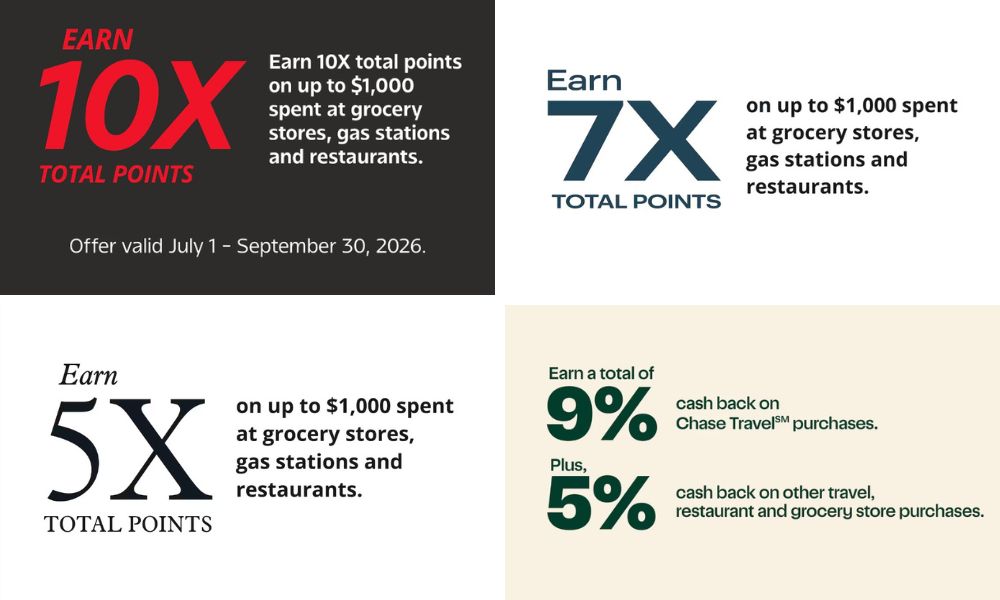 Chase Q3 cobranded card spending offers with direct registration links