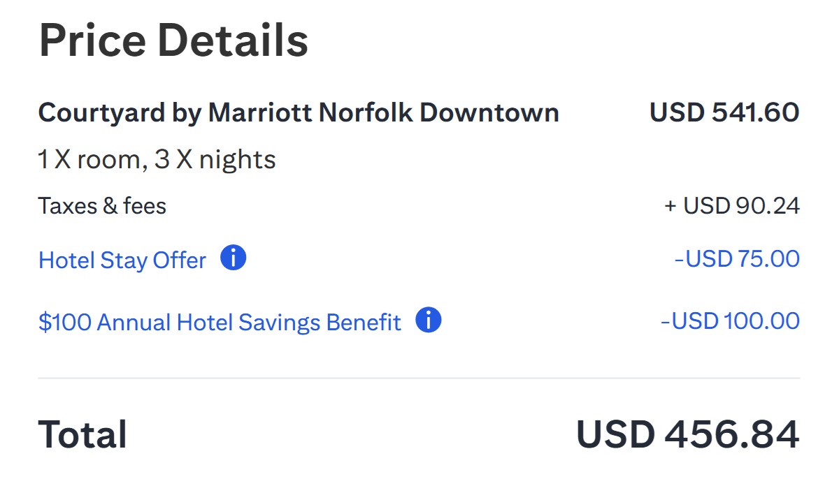 Citi Travel promo: Get $75 off $400+ hotel stay, stack with other hotel credits