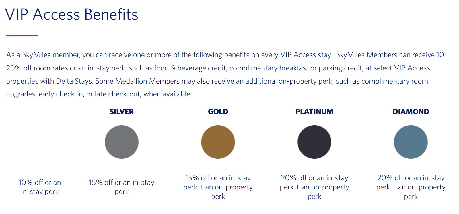 Booking a paid hotel stay: A card collector’s case study…